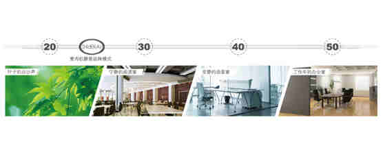 A5系列風管機-A5系列風管機