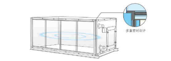 空調箱-MKS02/C~MKS50/C