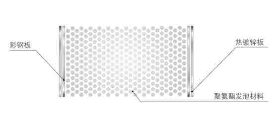 空調箱-MKS02/C~MKS50/C