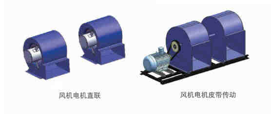 柜式風(fēng)機(jī)盤管機(jī)組-MKD02D4Y(Z)/C~MKD15D4Y(Z)/C