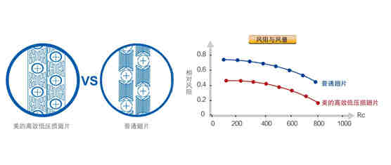 高溫直熱循環(huán)式-RSJ-820/SN1-H