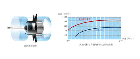 高溫直熱循環(huán)式-RSJ-820/SN1-H