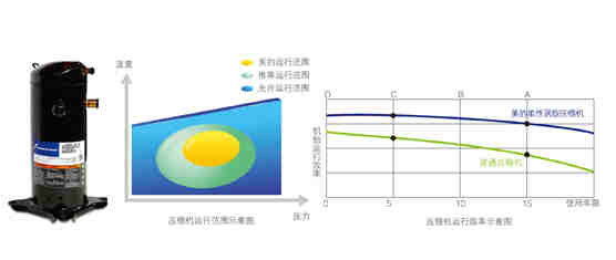 高溫直熱循環(huán)式-RSJ-820/SN1-H