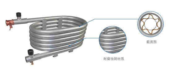 高溫直熱承壓式-RSJ-220/SN1-540V-D