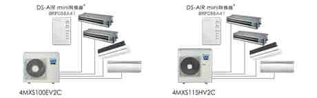 自由組合超級多聯3MX/4MX系列 | 家用中央空調 | 大