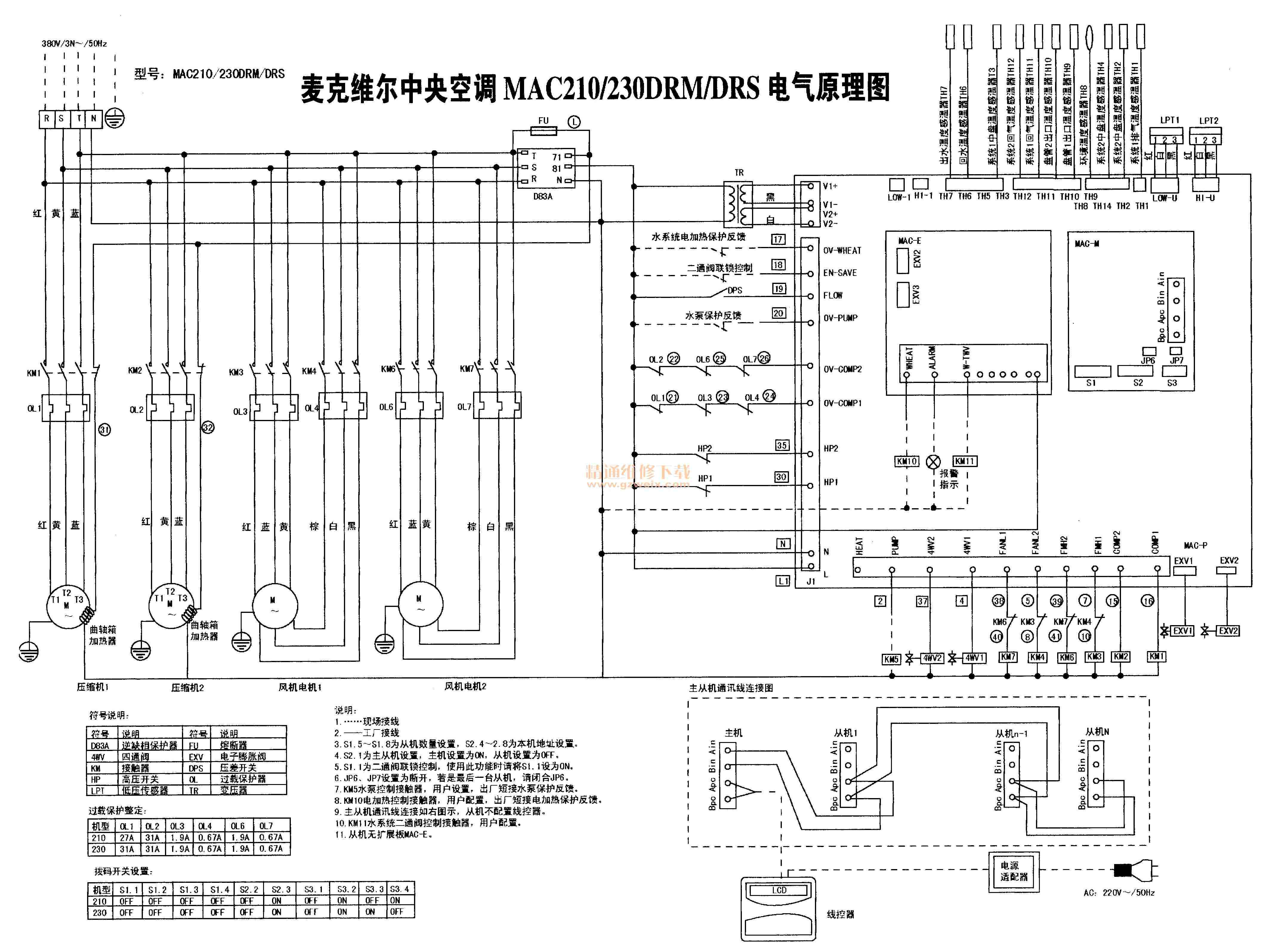 麥克維爾中央空調(diào)MAC風(fēng)冷熱泵機(jī)組圖解維修及實(shí)